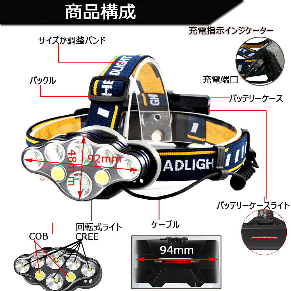 【6%OFFクーポン対象】LEDヘッドライト ヘッドランプ 懐中電灯 アウトドア 8灯 8モード 最大8000LM 防水防災 充電式 USB 登山 夜釣り 調節可 高光量 防災通販格安セール情報 楽天 通販