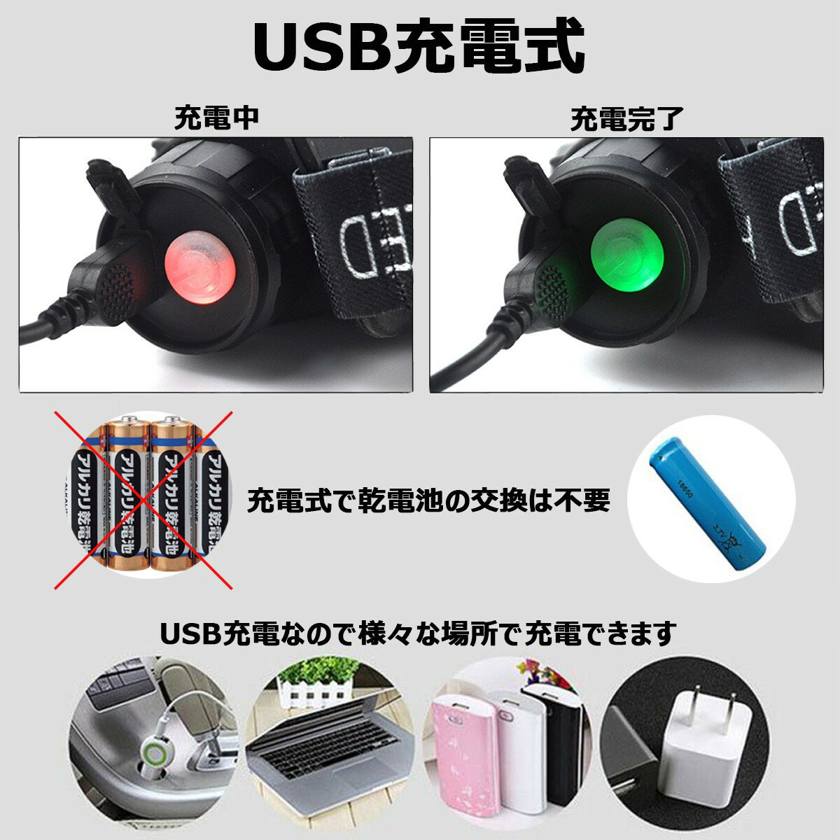 【6%OFFクーポン対象】LEDヘッドライト ヘッドランプ 懐中電灯 USB充電式 18650 充電池付属 ボディーセンサー付き アウトドア 釣り キャンプ サイクリング 作業灯 1個 防災通販格安セール情報 楽天 通販