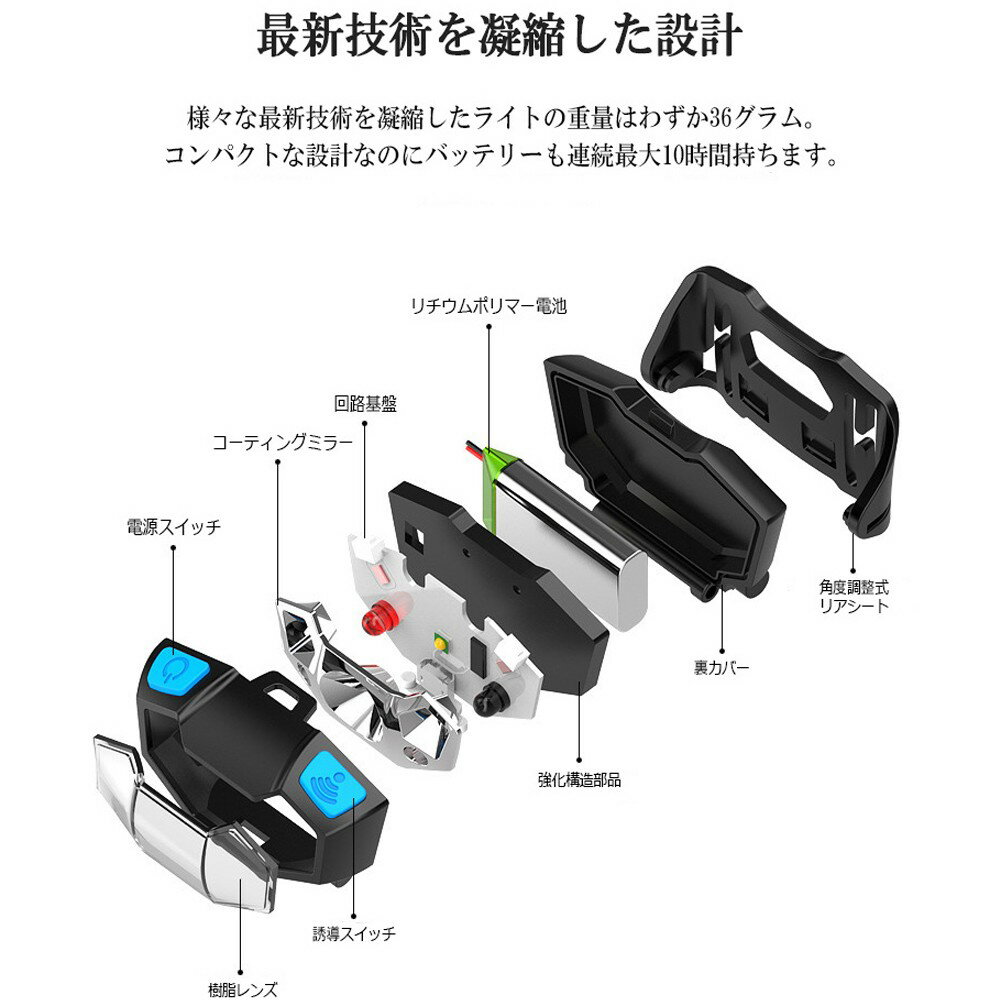 【6%OFFクーポン対象】最新LED ヘッドライト 充電式 電池付属 ヘッドランプ 軽量 センサー機能付 5000ルーメン 5モード点灯 角度調節可 アウトドア キャンプ 防災 登山 夜釣り 作業通販格安セール情報 楽天 通販