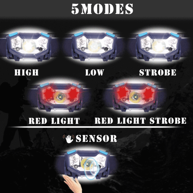 【6%OFFクーポン対象】最新LED ヘッドライト 充電式 電池付属 ヘッドランプ 軽量 センサー機能付 5000ルーメン 5モード点灯 角度調節可 アウトドア キャンプ 防災 登山 夜釣り 作業通販格安セール情報 楽天 通販