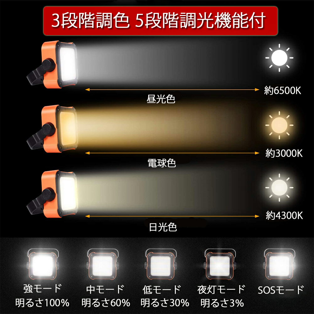 【6％OFFクーポン対象】LEDランタン ライト USB充電式 モバイルバッテリー機能 最大1100ルーメン 10000mAh PSE適合 調光 調色 防災 災害 キャンプ アウトドア Life Ideas 送料無料 お花見通販格安セール情報　楽天　通販