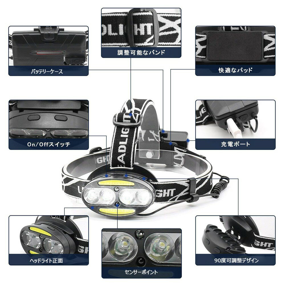 【6%OFFクーポン対象】LED ヘッドライト 充電式 電池付属 ヘッドランプ センサー機能付 5000ルーメン 5点灯モード 防水 角度調節可 アウトドア キャンプ 防災 登山 夜釣り 作業通販格安セール情報 楽天 通販