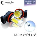 送料無料 LED フォグランプ H8 H11 H16 国産車 COBチップ 7.5W 1600lm 6500K 2本セット