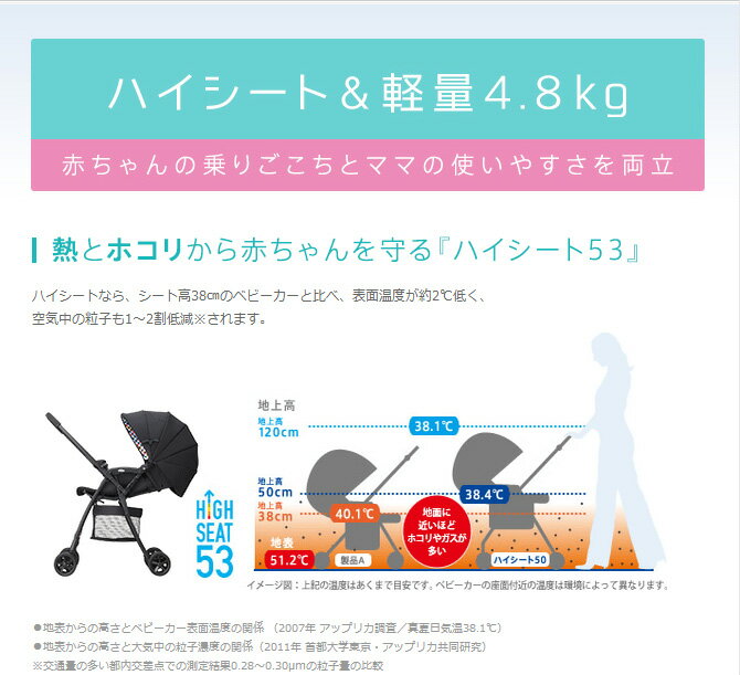 カルーン プラス ハイシート karoon plus Highseatアップリカ ベビーカー カルーンプラス※北海道・沖縄・離島は送料無料対象外