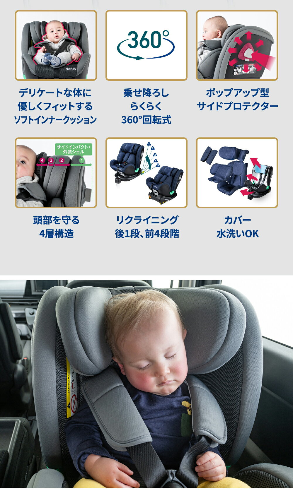 レビュー特典有り★【2025年6月Newモデル】【新生児から4歳頃まで使える】回転式 チャイルドシート 新安全基準R129 頭部4層ガード 回転式 リクライニング ドライブ 快適　SafePit セーフピット　Nebio ネビオ 3