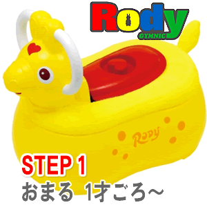 ���������ǥ����ޤ�RODY
