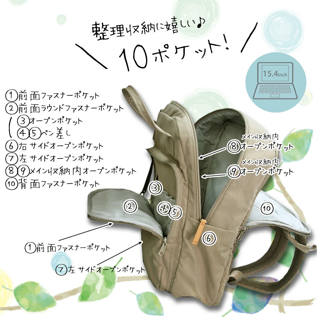 リュック アネロ anello リュックサック ビジネスバッグ レディース 15.4インチ ビ...