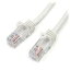 StarTech.com ƥ5e(CAT5e)LAN֥/5m/ۥ磻/ĥޤɻߵ(45PAT5MWH) ܰº߸=