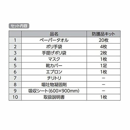 �ʥӥ��ʥ������� �����Ȥ���������ʪ�������åȡˡ��ɸ��ʥ��å� (1���å�) �ܰº߸�=��