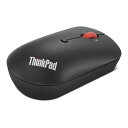 レノボ・ジャパン ThinkPad USB Type-C ワイヤレスマウス(4Y51D20848) 目安在庫=○【6月末までポイント10倍】