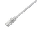 【P5E】エレコム RoHS CAT5E 爪折れ防止 LANケーブル 30m 簡易パッケージ(ホワイト)(LD-CTT/WH30/RS) 目安在庫=△