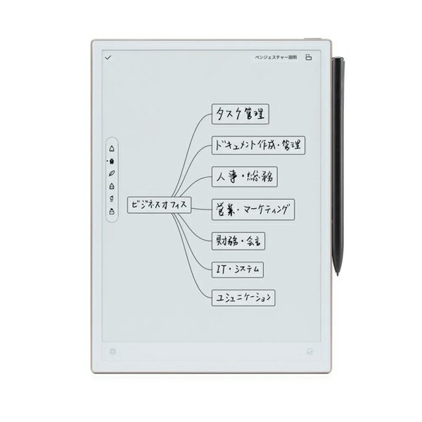 キヤノン CANON キャノン iFLYTEK AINOTE 2(4792V950) 目安在庫=△