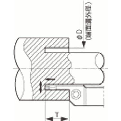 京セラ 溝入れ用ホルダ 1個(KFMSR2525M5065-3)