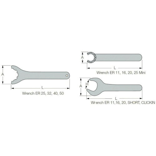 Rakuten - イスカルジャパン X イスカル/ETM 1個(WRENCH M20 SEMC 40) 目安在庫=○