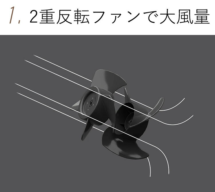 置き型ファン シルキーウィンドサーキュレーター 扇風機 2024年モデル DCモーター 首振り 静音 衣類乾燥 ターボ風 タイマー付き ライトグレー リズム RHYTHM Silky Wind Circulator 9ZFA39RH08