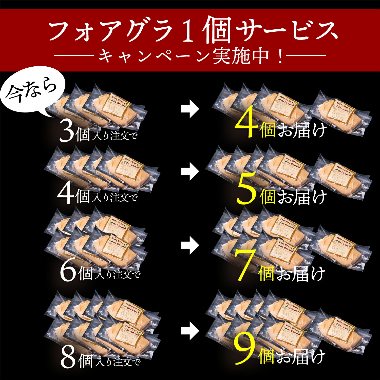 フォアグラカナール ソース 付き 50gずつ 個包装 フォアグラ 1個 サービス実施中＼最安1個あたり950円／ 贈り物 送料無料 贅沢 フォワグラ 料理 高級おつまみ ソテー テリーヌ bonbori 無添加 高級 プレゼント ギフト 絶品 グルメ 母の日 誕生日 お取り寄せ 高級食材