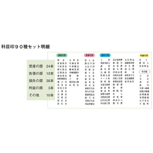 ◎サンビー　科目印セット KS-90S　90本【J881115】