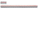 ウチダ(UCHIDA) 三角スケール セル張り 30cm 副尺付き 1-882-0002【4117418】