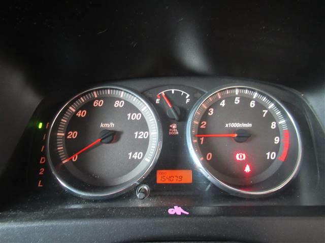 【中古】中古部品 ムーヴ L152S スピードメーター 【3500080000-250929001061400】