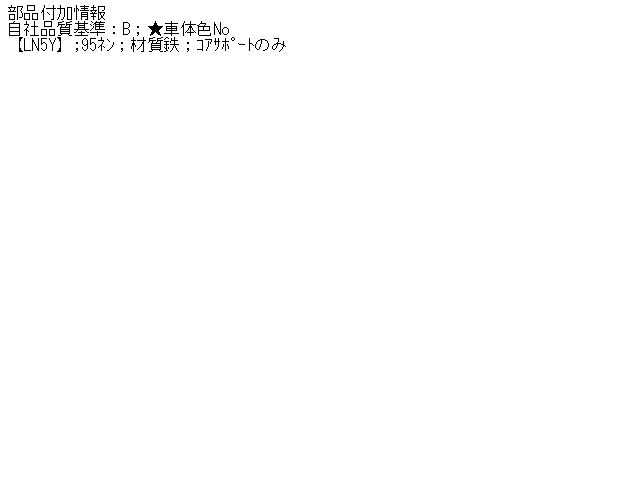 【中古】中古部品 VW パサート 3AADY ラジエータコアサポート 【3310070100-000602385517180】
