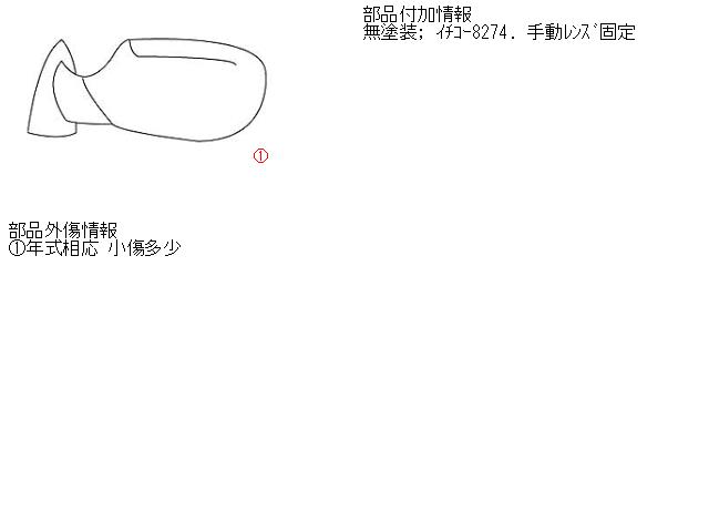 e-cleޡȤ㤨֡š ϥåȥȥ S221G ɥߥ顼 3310160100-000895498013600ۡפβǤʤ4,950ߤˤʤޤ