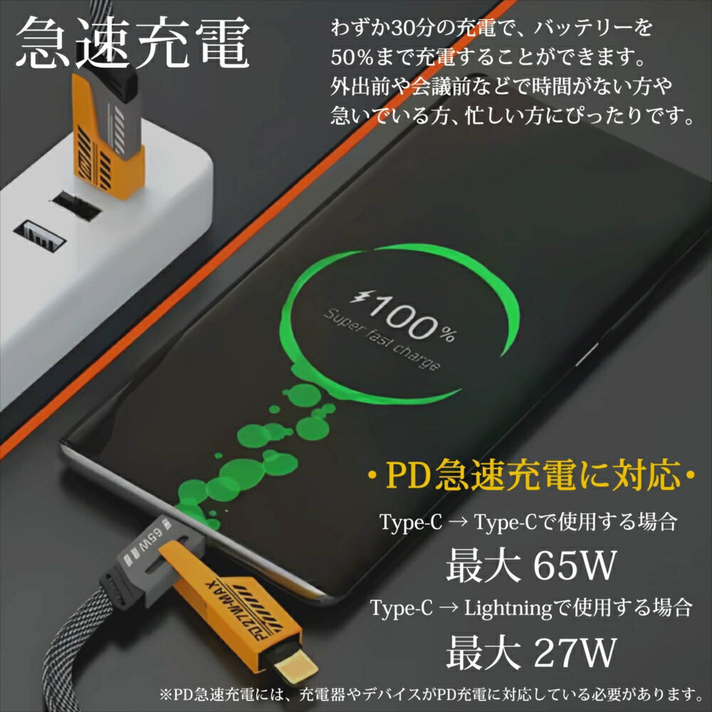 【1本4役】 iPhone 充電ケーブル Type-C USB-A 4in1 PD65W対応 マルチ 急速充電 USB Lightning 急速 充電 ケーブル タイプc ライトニング 高耐久 ナイロン編み スマホ データ転送 コンパクト モバイルバッテリー 1m 1.5m 2m Android iPad 対応