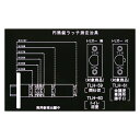 43001030 FUKI 円筒錠ラッチ測定治具セットラッチ10ケ付 (43001030)