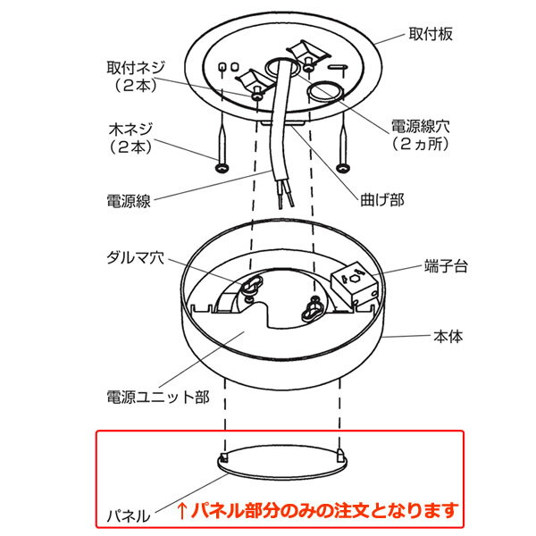 LKGB5167707 パナソニック LGB51678LE1用部材 照明パネル部分のみの注文（中央部）/セードではありません。 1