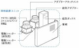 ڥ᡼ľ FY-MSH656D-S ѥʥ˥å ޡȥաƱӥ˥å С 60cm߸ê60cm