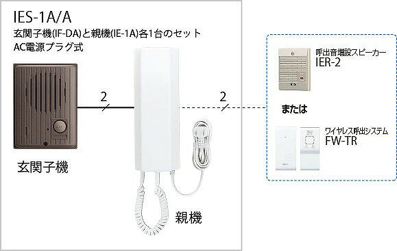 IES-1A/A アイホン ワンタッチドアホン1・1形セット AC電源プラグ式