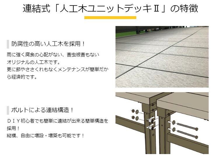 【メーカー直送】 人工木ユニットデッキII オープンタイプ 0.5坪 アッシュブラウン...