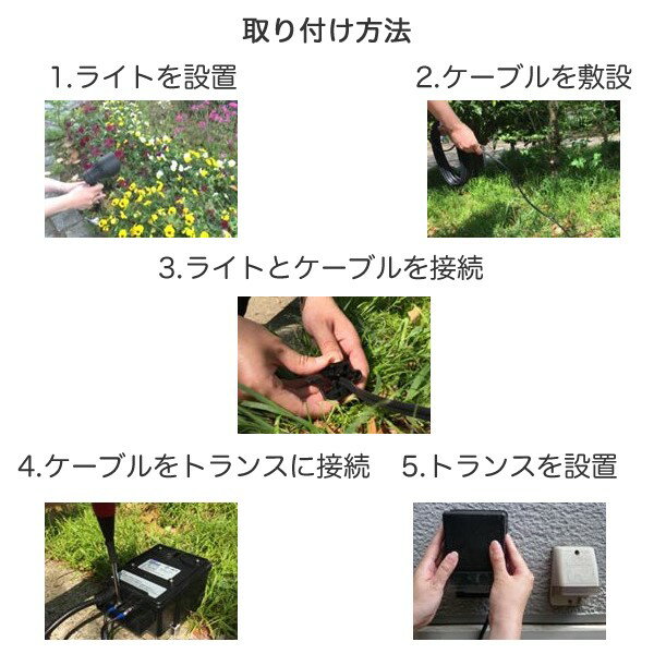 【中古】「非常に良い」SONY ウォークマン Aシリーズ [メモリータイプ] 64GB ホワイト NW-A857/W