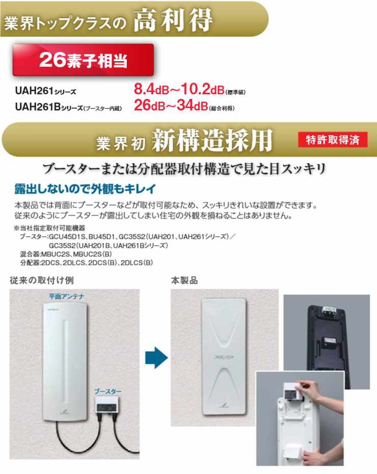【在庫有 即納】 DXアンテナ UAH261(B) 地デジ UHF平面アンテナ 26素子相当 中・弱...