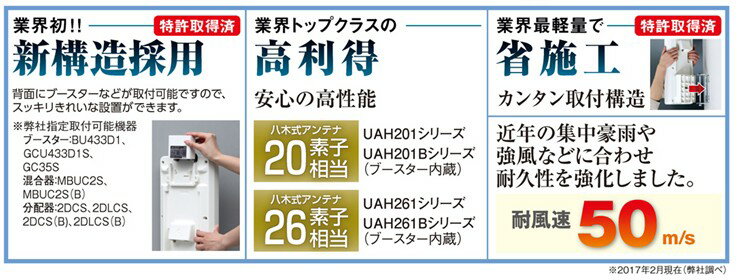 UAH261B(W) DXアンテナ UHF平面アンテナ(水平偏波用) ブースタ内蔵 26素子相当 ホ...