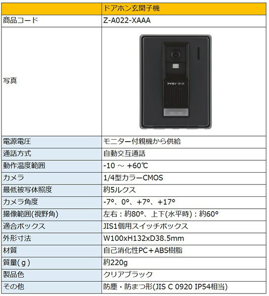 LIXIL ライフアシスト2 インターホン玄関子機 スマートドアホン Z-A022-XAAA