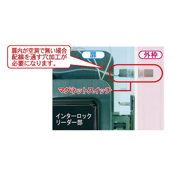39910466 FUKI インターロック用小型埋込式マグネットスイッチ