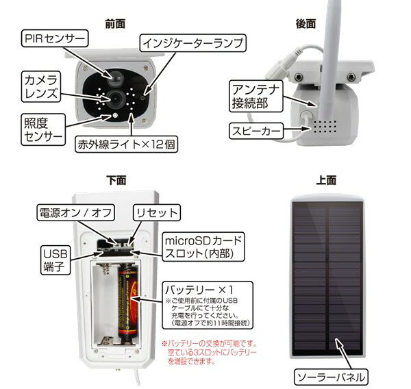 在庫有 電気代0円 ソーラー 防犯カメラ wifi ワイヤレス 屋外 家庭用 工事不要 簡単 設置 電源不要 充電式 200万画 e-connect-10535094 コネクト オンライン サンプル画像2