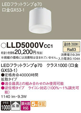 LLD5000VCC1 �ѥʥ��˥å� LED�ե�åȥ��� ��70 ���饹1000 LED ���� Ĵ�� �Ȼ�