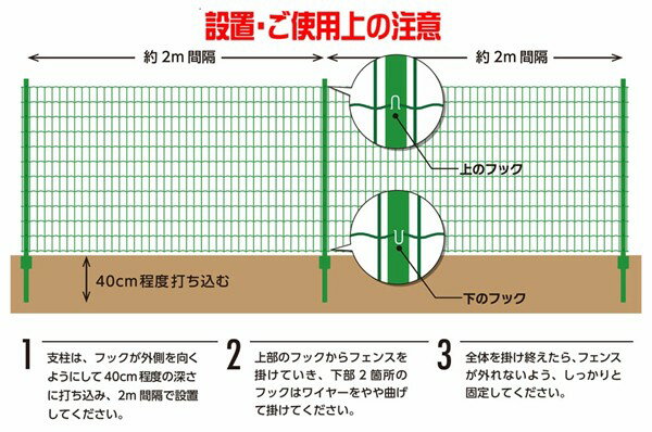【メーカー直送】 【法人限定】 アニマルガードフェンス 防獣柵 2m×20m シンセイ ...