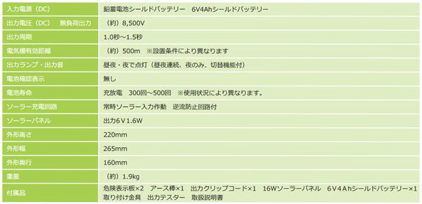 【メーカー直送】 【法人限定】 電柵器 園芸用アニマルバスター NSD-200B シンセイ 動物 猫 イノシシ 猪 鹿 猿 害獣対策 熊撃退 熊対策 熊よけ 3