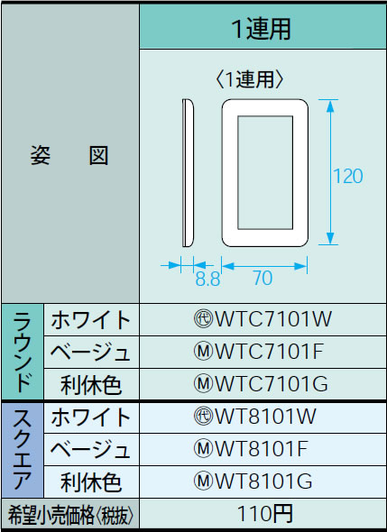 WTC7101F パナソニック スイッチプレート (1連用) (ラウンド) ベージュ