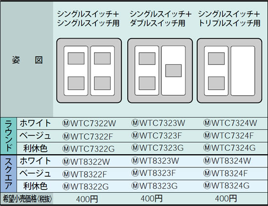 WTC7322F パナソニック 簡易耐火用スイッチプレート シングルスイッチ＋シングルスイッチ用 (ラウンド) ベージュ