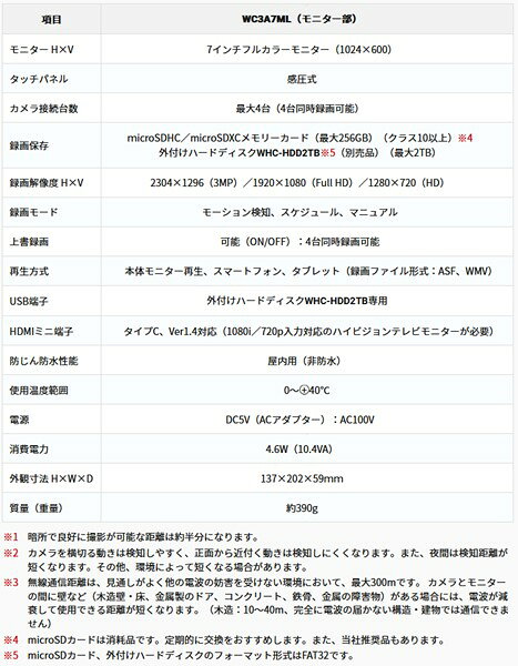 WC3A7ML マスプロ電工 防犯カメラ＆モニターセット 屋外 センサーライト ワイヤレス バレット型 7インチ 簡単設置 警告 e-connect-10542533 コネクト オンライン サンプル画像2