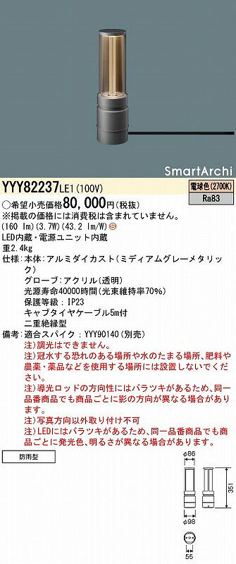 YYY82237LE1 �ѥʥ��˥å� �եåȥ�����ɥ饤�� LED(�ŵ忧)