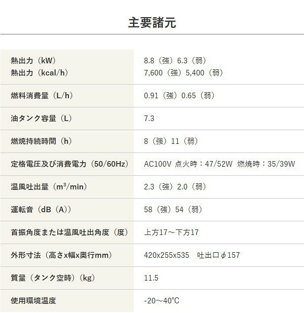 コネクト オンラインの【メーカー直送】 【法人限定】 HG-30RS 静岡製機 業務用熱風ヒーター ホットガン レッド｜アングル3