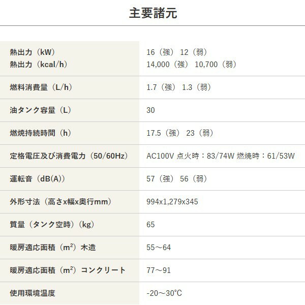 �ڥ᡼����ľ���� ��ˡ�͸���� SE150 �Ų����� ��̳�ѱ��ֳ��������ҡ����� ����������ɥ�ǥ� �ۤ��ä� �ۥ磻��