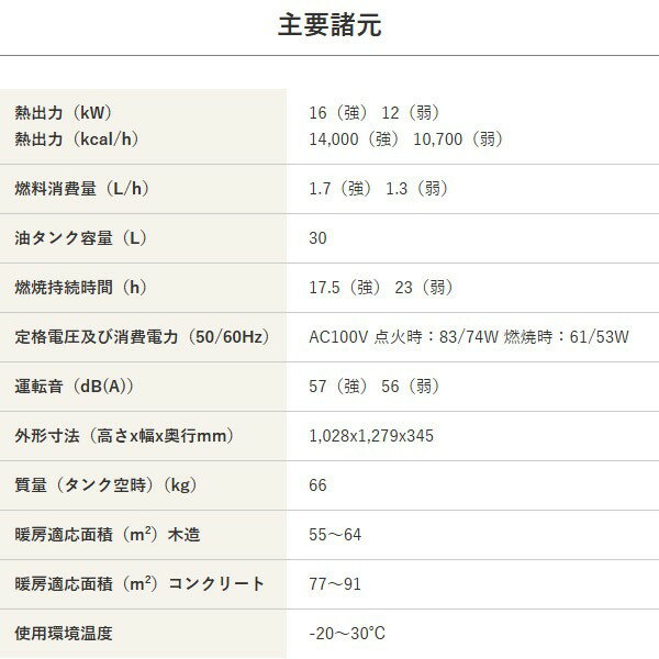 �ڥ᡼����ľ���� ��ˡ�͸���� SE150�� �Ų����� ��̳�ѱ��ֳ��������ҡ����� �ϥ����졼�� �ۤ��ä� ���졼