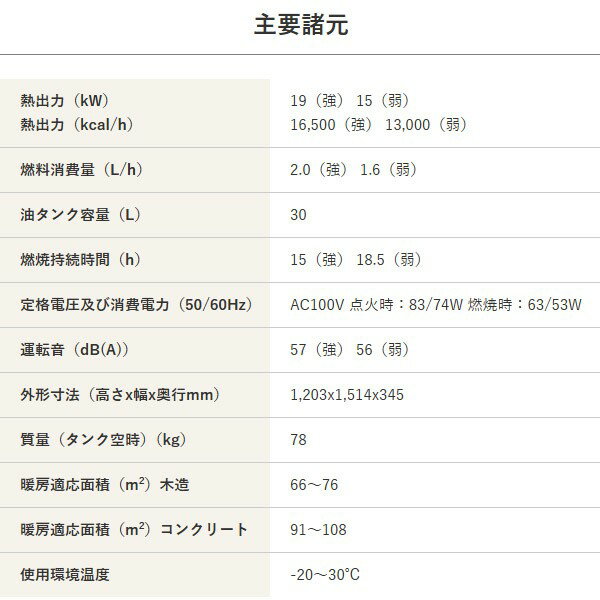 �ڥ᡼����ľ���� ��ˡ�͸���� SE200�� �Ų����� ��̳�ѱ��ֳ��������ҡ����� �ϥ����졼�� �ۤ��ä� ���졼