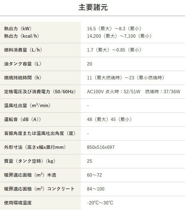 【メーカー直送】 【法人限定】 SSN5 静岡製機 業務用灯油ストーブ サンストーブ グレー