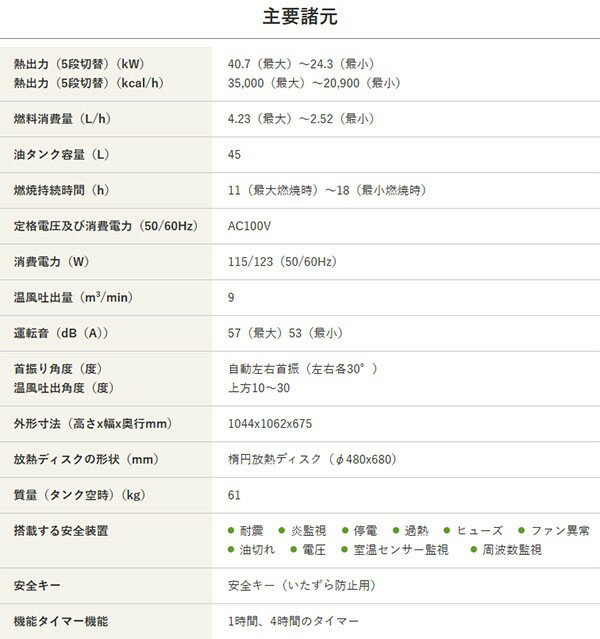 �ڥ᡼����ľ���� ��ˡ�͸���� VAL6-SR �Ų����� ��̳���ֳ��������ҡ����� �Х륷�å��� ��������å�